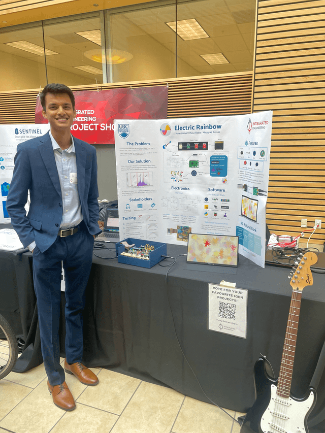 design and innovation day